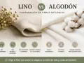 Comparación de lino y algodón. El algodón es suave, confortable y versátil para uso diario, absorbe humedad pero seca más lento.