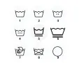 Iconos de lavado: 1-4 indican temperatura, 5-6 ciclo, 7 lavado a mano, 8 no lavar, 9 planchado. ¿Qué significa la P en una etiqueta de ropa?