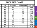 Tabla de tallas de zapatos: compara tallas EU, UK, US (hombre/mujer) y cm. Ideal para saber tus tallas zapatos eeuu españa.