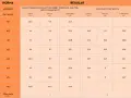 Tabla de tallas de calzado: talla 5 en España corresponde a 39, con medidas de largo, ancho y contorno para diferentes modelos.