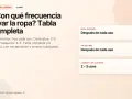 Guía sobre cada cuanto lavar la ropa: ropa interior tras cada uso, camisetas 2-3 veces, vaqueros 4-5.