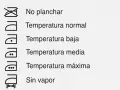Iconos de cuidado de ropa: no planchar, temperatura normal, baja, media, máxima y sin vapor. Guía para la temperatura lavadora.