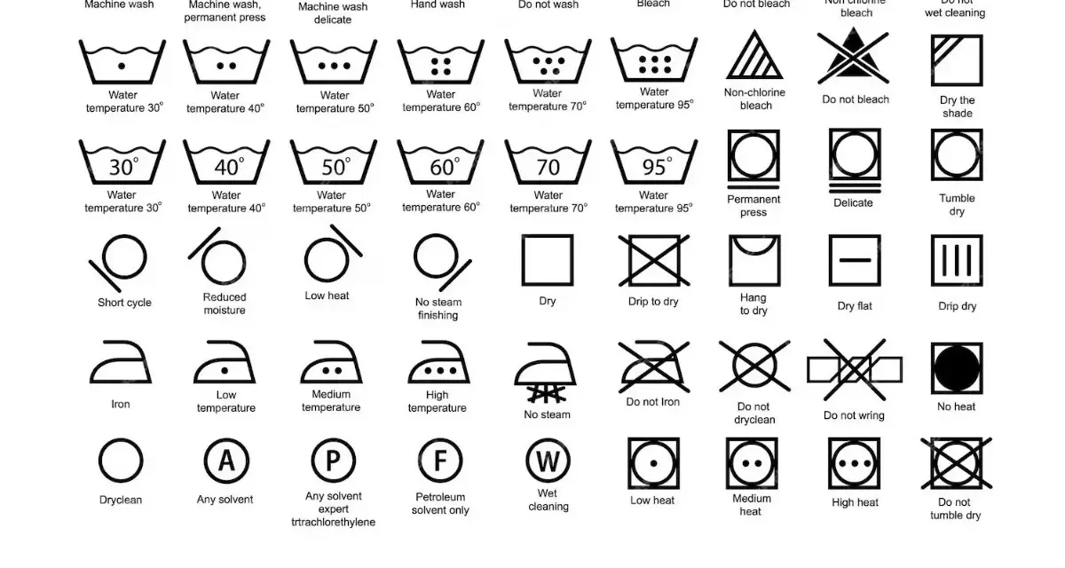 Iconos de cuidado de ropa sintética para lavadora y plancha.