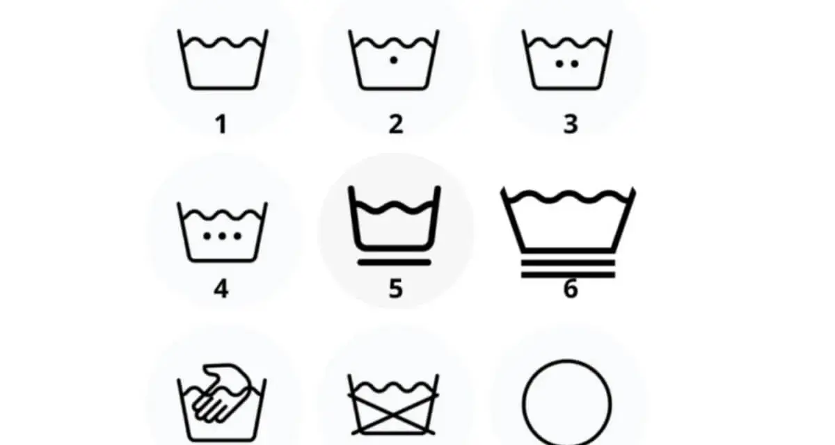 Iconos de lavado: 1-4 indican temperatura, 5-6 ciclo, 7 lavado a mano, 8 no lavar, 9 planchado. ¿Qué significa la P en una etiqueta de ropa?
