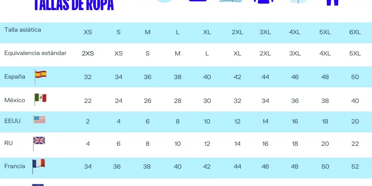 Tabla de equivalencia de tallas de ropa: de 9 americano a europeo. Muestra tallas asiáticas, estándar, de España, México, EEUU, RU, Francia y Europa.