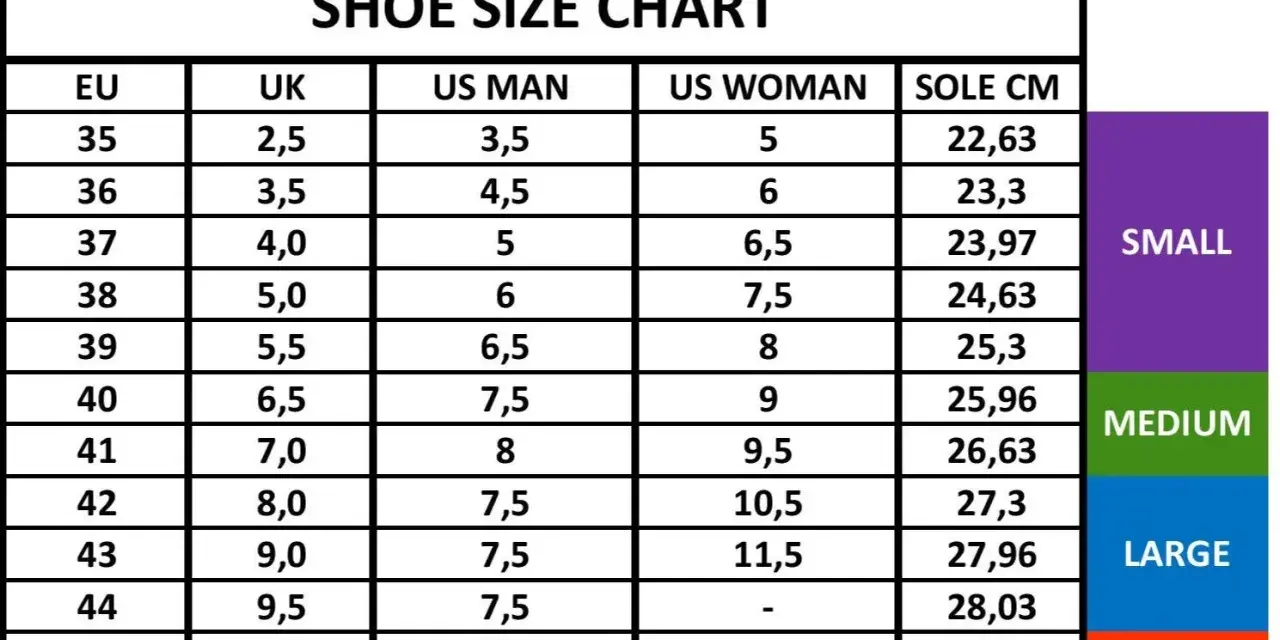 Tabla de tallas de zapatos: compara tallas EU, UK, US (hombre/mujer) y cm. Ideal para saber tus tallas zapatos eeuu españa.