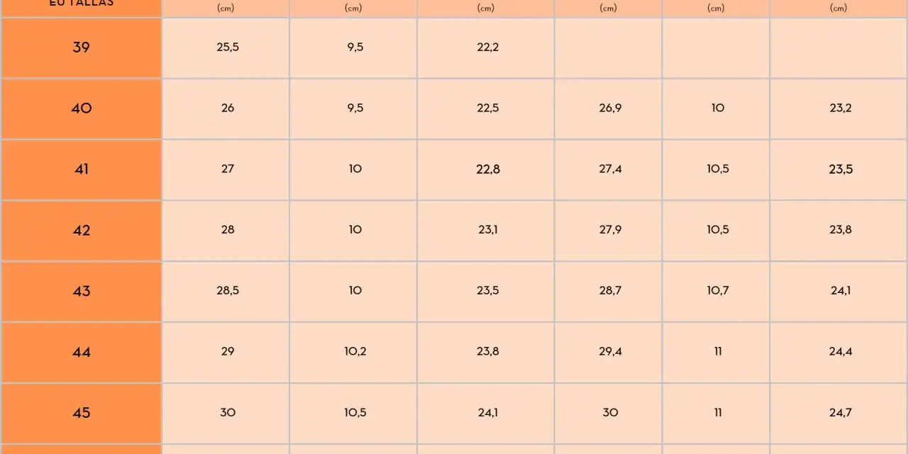 Tabla de tallas de calzado: talla 5 en España corresponde a 39, con medidas de largo, ancho y contorno para diferentes modelos.