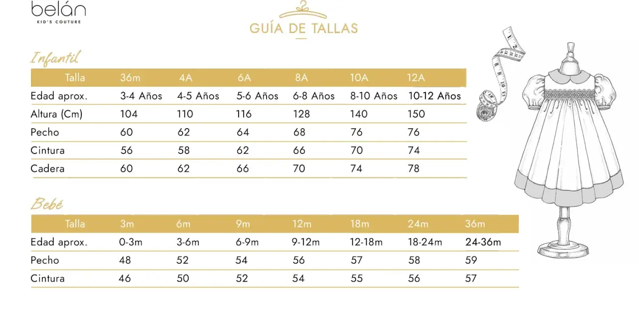 Guía de tallas infantil y bebé. Tabla con medidas de pecho, cintura y cadera para cada edad, desde 0-3 meses hasta 10-12 años. Ideal para elegir la talla s niño edad correcta.