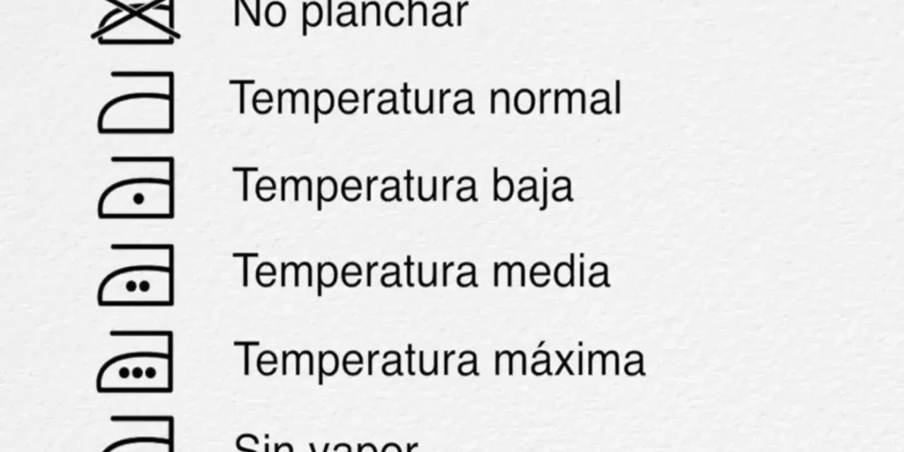 Iconos de cuidado de ropa: no planchar, temperatura normal, baja, media, máxima y sin vapor. Guía para la temperatura lavadora.