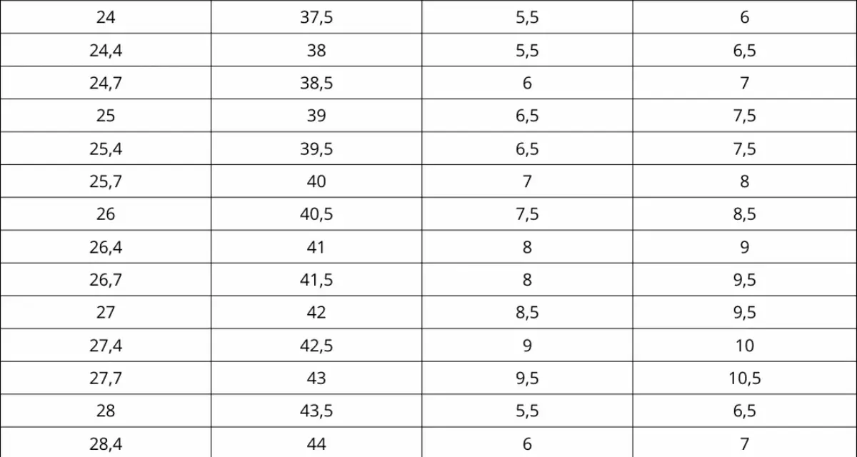 Tabla de tallas de calzado: de 8 americano a europeo, con medidas en centímetros y tallas europeas.