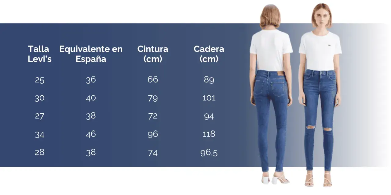 Tabla de tallas Levi's con equivalencia en España. Talla 25 Levi's equivale a 36 España. Muestra medidas de cintura y cadera.