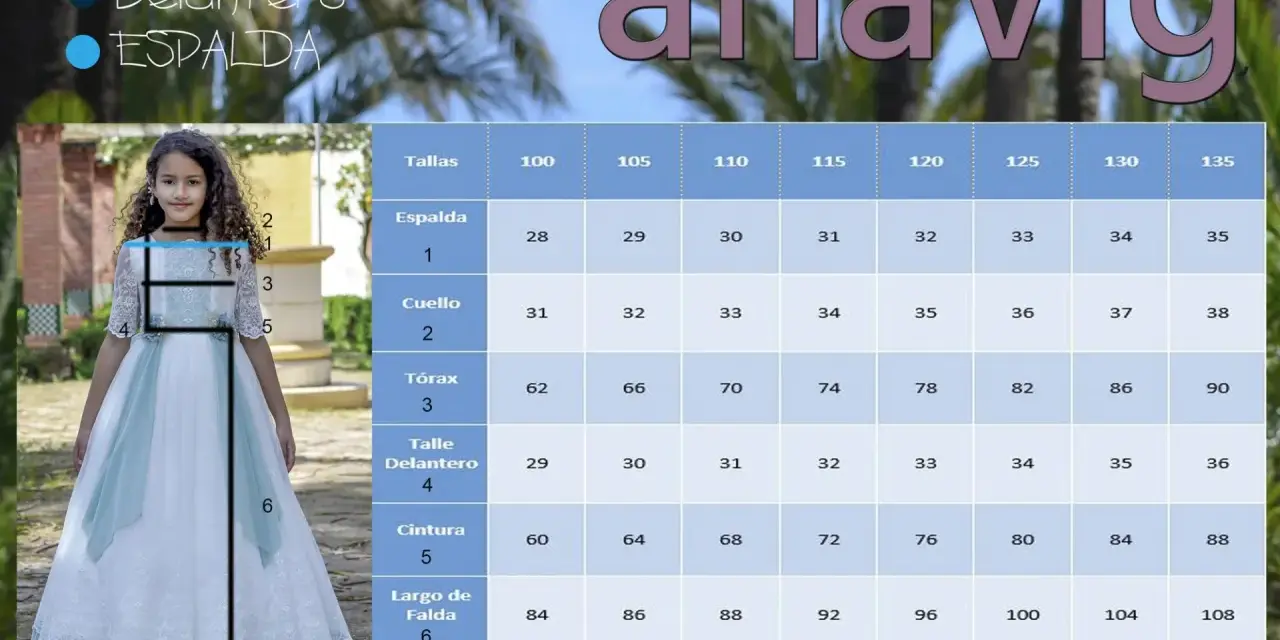 Tabla de medidas para vestidos de niña, mostrando la talla 4 años en cm para diferentes medidas como espalda, cuello, tórax, cintura y largo.