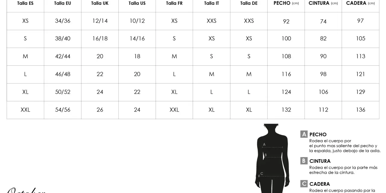 Tabla de tallas: talla 12 usa en España equivale a talla L europea. Incluye medidas de pecho, cintura y cadera.