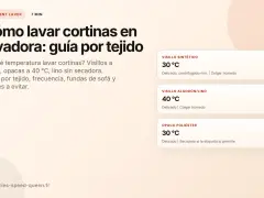 Guía para saber cómo lavar los estores en la lavadora: temperaturas y tejidos.