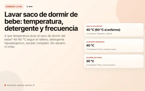 Guía para lavar sacos de dormir de bebé: 40-60 °C según el relleno. Detergente hipoalergénico.