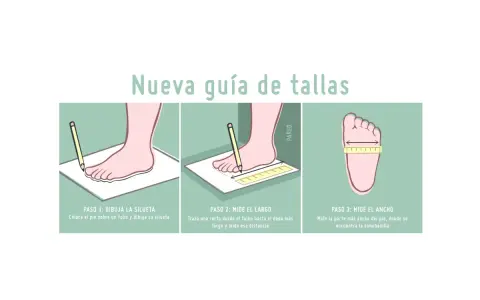 Guía para la correspondencia de tallas de zapatos: dibuja silueta, mide largo y ancho del pie.