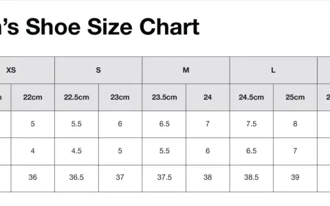Tabla de tallas de calzado femenino. UK 5 es talla 38.5 EUR, 6 US, 24.5 cm Japón.