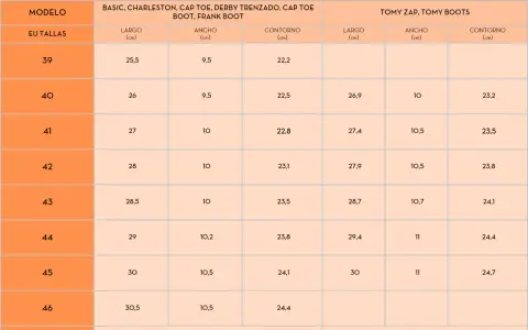Tabla de tallas de calzado: talla 5 en España corresponde a 39, con medidas de largo, ancho y contorno para diferentes modelos.