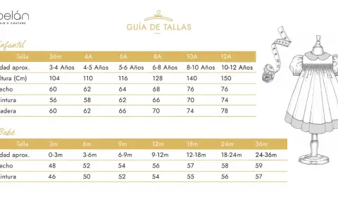 Guía de tallas infantil y bebé. Tabla con medidas de pecho, cintura y cadera para cada edad, desde 0-3 meses hasta 10-12 años. Ideal para elegir la talla s niño edad correcta.