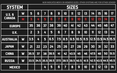 Tabla de tallas: uk 12 que talla es en Europa es 46, en EE.UU. es 13 (hombre) o 14 (mujer).