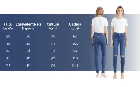 Tabla de tallas Levi's con equivalencia en España. Talla 25 Levi's equivale a 36 España. Muestra medidas de cintura y cadera.