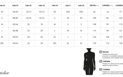 Tabla de tallas: talla 12 usa en España equivale a talla L europea. Incluye medidas de pecho, cintura y cadera.