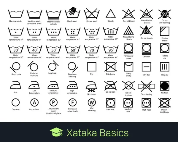 Iconos de cuidado de ropa sintética para lavadora y plancha.