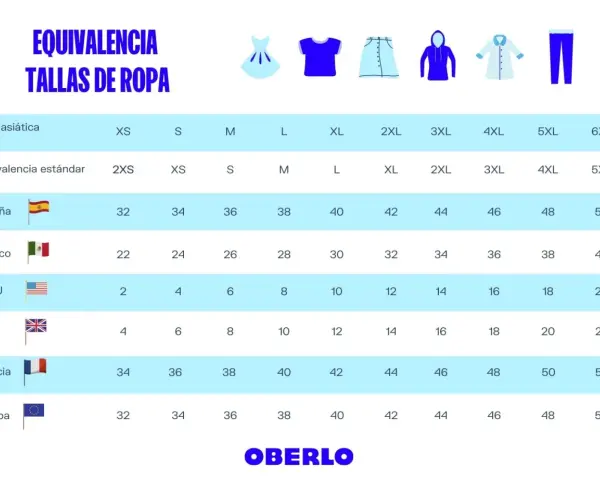 Tabla de equivalencia de tallas de ropa: de 9 americano a europeo. Muestra tallas asiáticas, estándar, de España, México, EEUU, RU, Francia y Europa.
