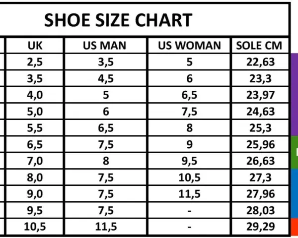 Tabla de tallas de zapatos: compara tallas EU, UK, US (hombre/mujer) y cm. Ideal para saber tus tallas zapatos eeuu españa.