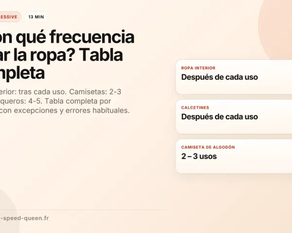 Guía sobre cada cuanto lavar la ropa: ropa interior tras cada uso, camisetas 2-3 veces, vaqueros 4-5.