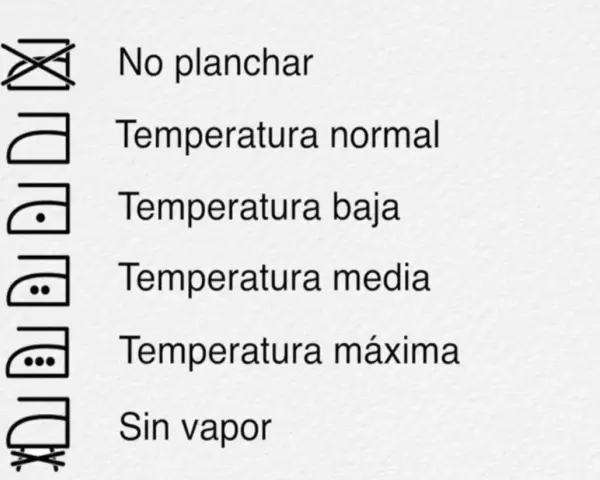 Iconos de cuidado de ropa: no planchar, temperatura normal, baja, media, máxima y sin vapor. Guía para la temperatura lavadora.
