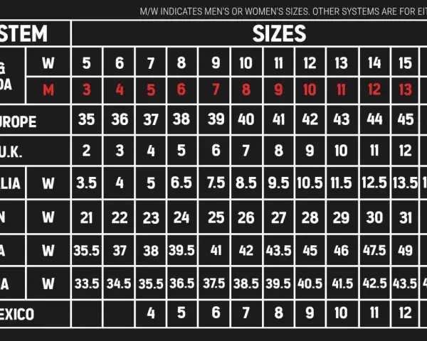 Tabla de tallas: uk 12 que talla es en Europa es 46, en EE.UU. es 13 (hombre) o 14 (mujer).