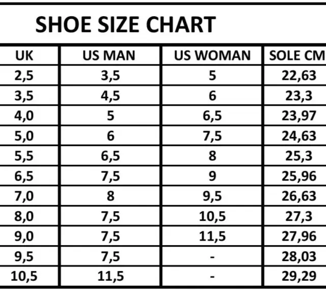 Tabla de tallas de zapatos: compara tallas EU, UK, US (hombre/mujer) y cm. Ideal para saber tus tallas zapatos eeuu españa.