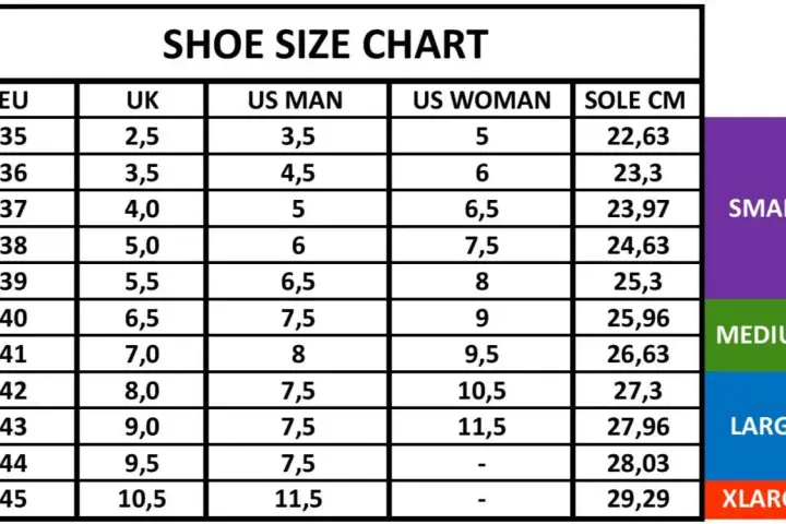 Tabla de tallas de zapatos: compara tallas EU, UK, US (hombre/mujer) y cm. Ideal para saber tus tallas zapatos eeuu españa.