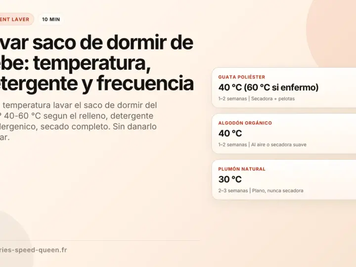Guía para lavar sacos de dormir de bebé: 40-60 °C según el relleno. Detergente hipoalergénico.