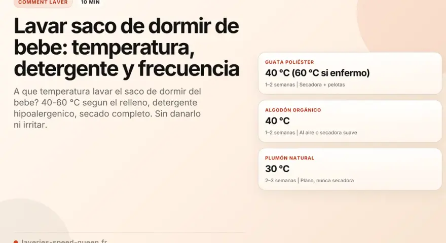 Guía para lavar sacos de dormir de bebé: 40-60 °C según el relleno. Detergente hipoalergénico.