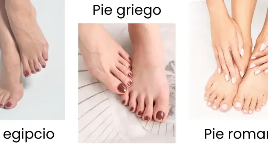 Tres tipos de pies: egipcio, griego y romano. El pie griego tiene el segundo dedo más largo que el pulgar.
