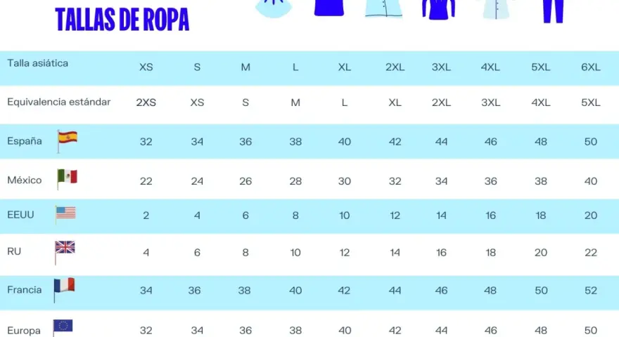 Tabla de equivalencia de tallas de ropa: de 9 americano a europeo. Muestra tallas asiáticas, estándar, de España, México, EEUU, RU, Francia y Europa.