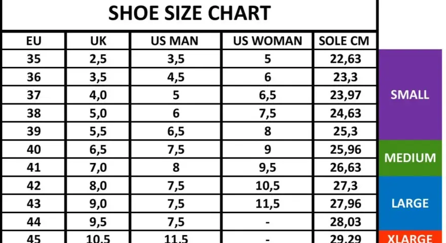 Tabla de tallas de zapatos: compara tallas EU, UK, US (hombre/mujer) y cm. Ideal para saber tus tallas zapatos eeuu españa.