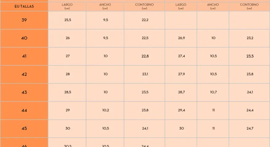 Tabla de tallas de calzado: talla 5 en España corresponde a 39, con medidas de largo, ancho y contorno para diferentes modelos.