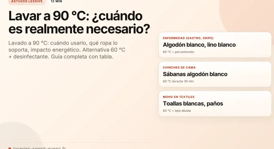 Guía sobre a qué temperatura se lava la ropa blanca. Muestra opciones como 60°C para sábanas y toallas, y 90°C para desinfección.