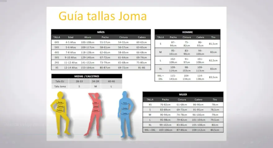 Guía de tallas Joma para niño de 8 años: altura 118-128cm, pecho 62-66cm, cintura 58-60cm, cadera 66-68cm.
