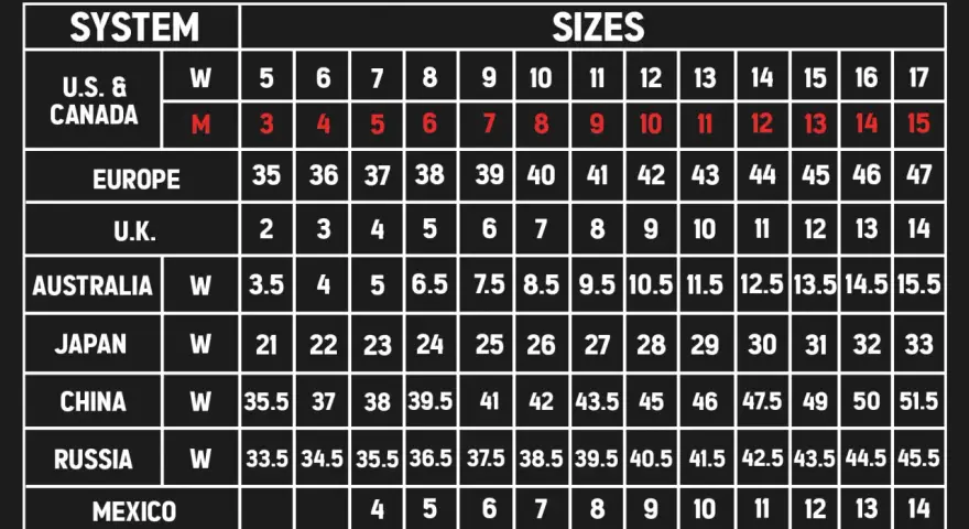 Tabla de tallas: uk 12 que talla es en Europa es 46, en EE.UU. es 13 (hombre) o 14 (mujer).