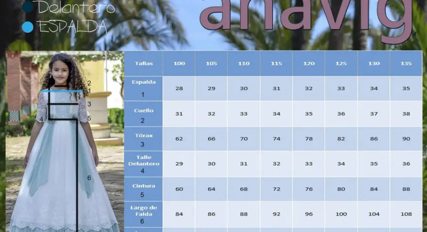 Tabla de medidas para vestidos de niña, mostrando la talla 4 años en cm para diferentes medidas como espalda, cuello, tórax, cintura y largo.