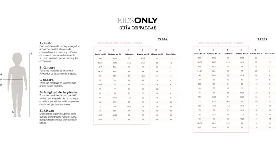 Guía de tallas para niños. Tabla de medidas para encontrar la talla correcta, ideal para un niño de 5 años.