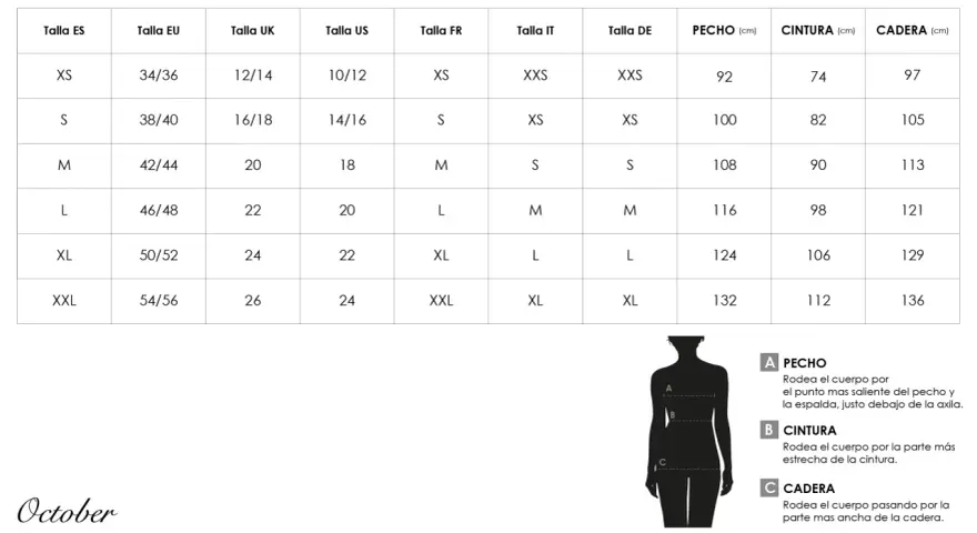 Tabla de tallas: talla 12 usa en España equivale a talla L europea. Incluye medidas de pecho, cintura y cadera.