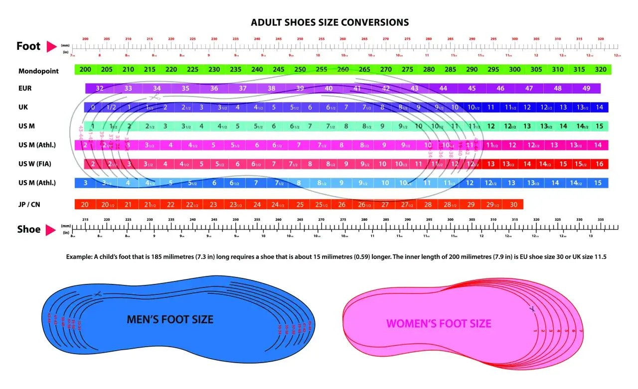 Tabla de conversiones de tallas de zapatos: Mondopoint, EUR, UK, US M, US W, JP/CN. Muestra tallas americanas zapatos.