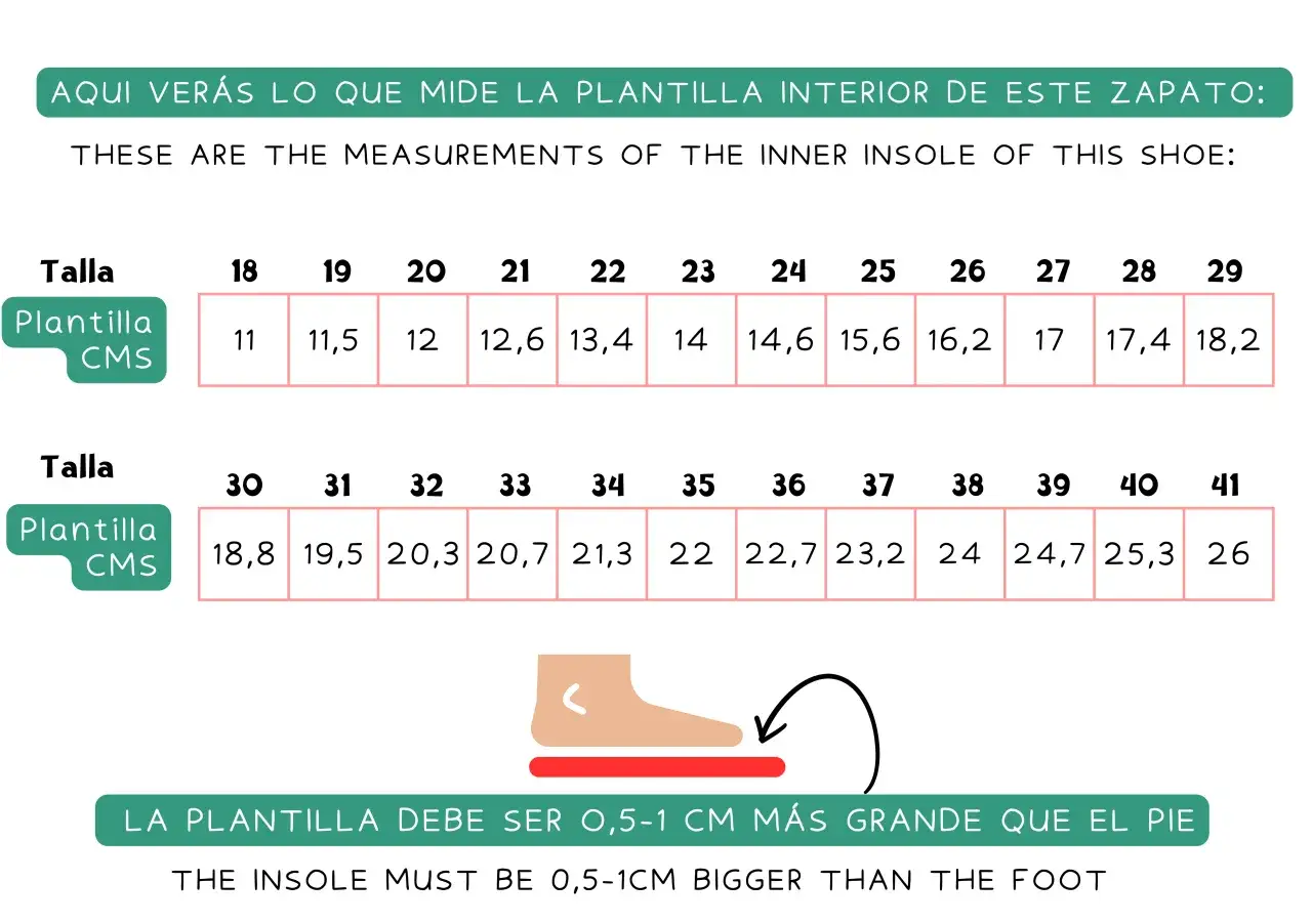 Tabla de tallas de calzado infantil. La talla 23 bebe tiene una plantilla de 14 cm. La plantilla debe ser 0,5-1 cm más grande que el pie.