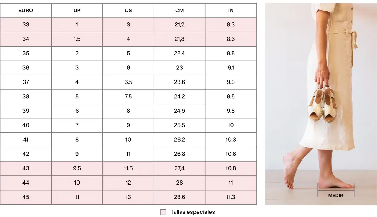 Tabla de tallas de zapatos: talla 6 en Espa&ntilde;a equivale a 39 EUR. Muestra conversiones a UK, US, CM e IN.