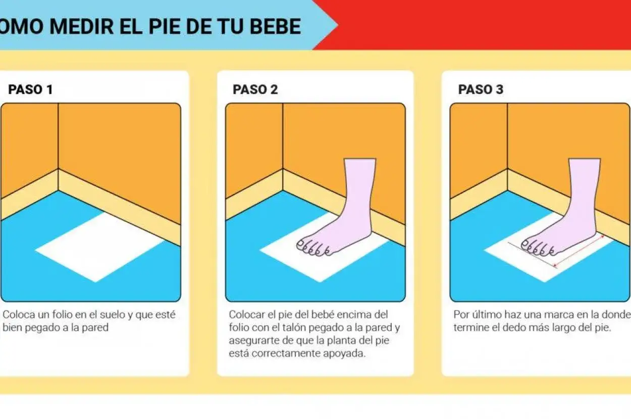 Gu&iacute;a para medir el pie de tu beb&eacute; y encontrar la talla 17. Ilustra los pasos: colocar papel, apoyar el pie y marcar.